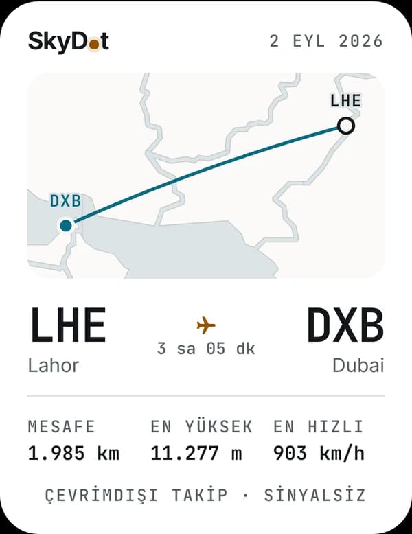 Uçuş kartı: LHE → DXB, çevrimdışı takip, sinyal gerekmez.