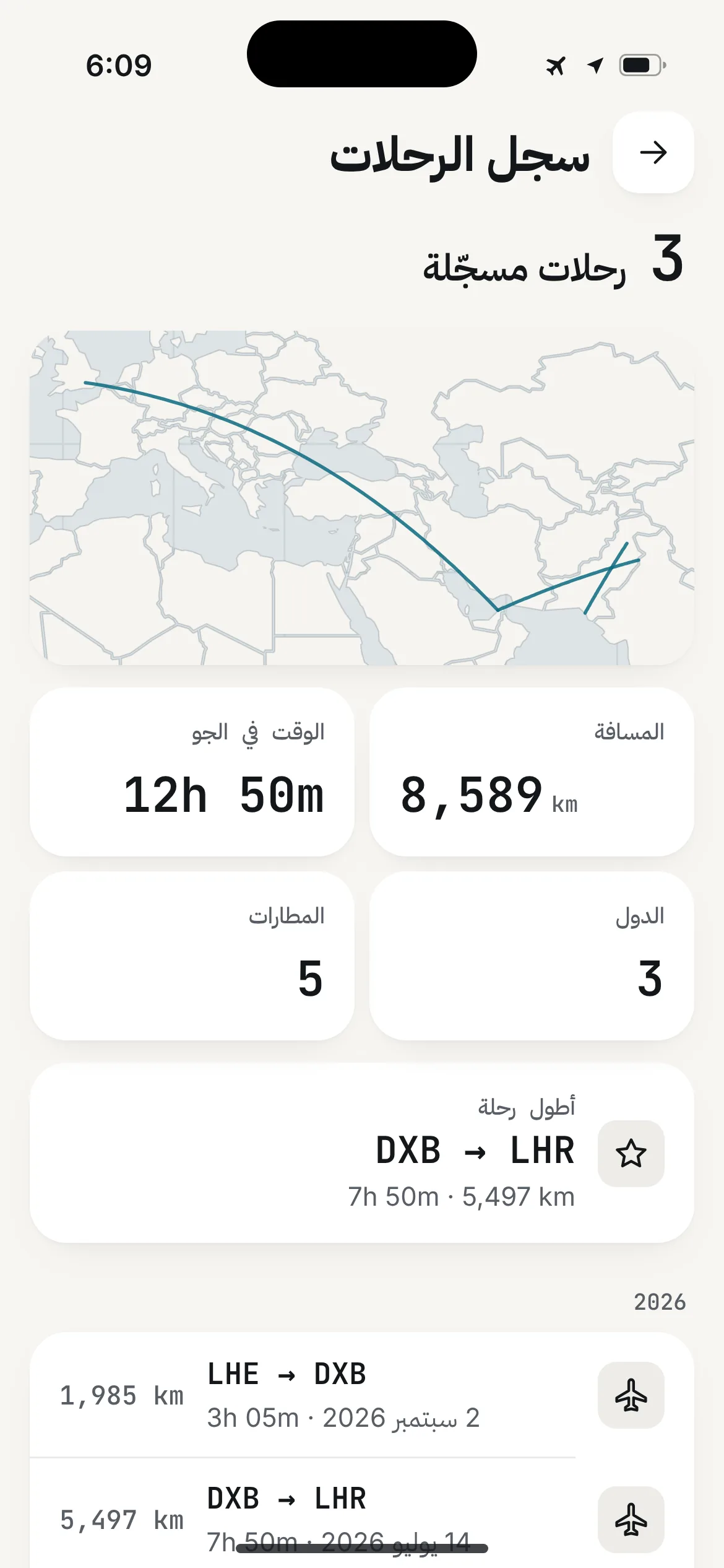سجل الرحلات في SkyDot: ثلاث رحلات مسجّلة، وخريطة مسارات، والمسافة والوقت في الجو، والدول والمطارات، وأطول رحلة.