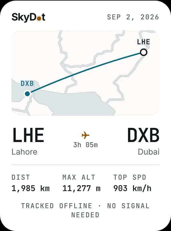 Flight card: LHE to DXB, tracked offline, no signal needed.