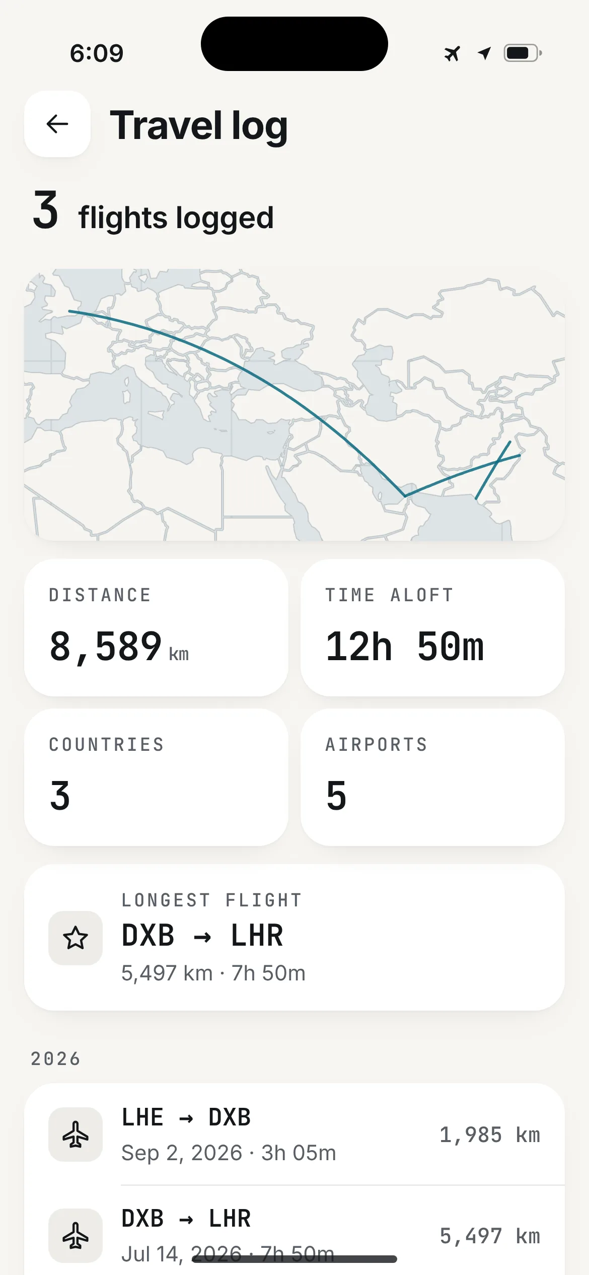 SkyDot travel log: three flights logged, a route map, distance and time aloft, countries and airports, and the longest flight.