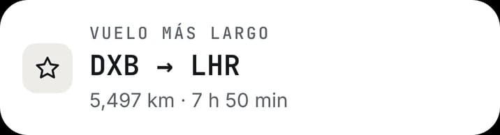 Tarjeta del vuelo más largo: DXB a LHR.