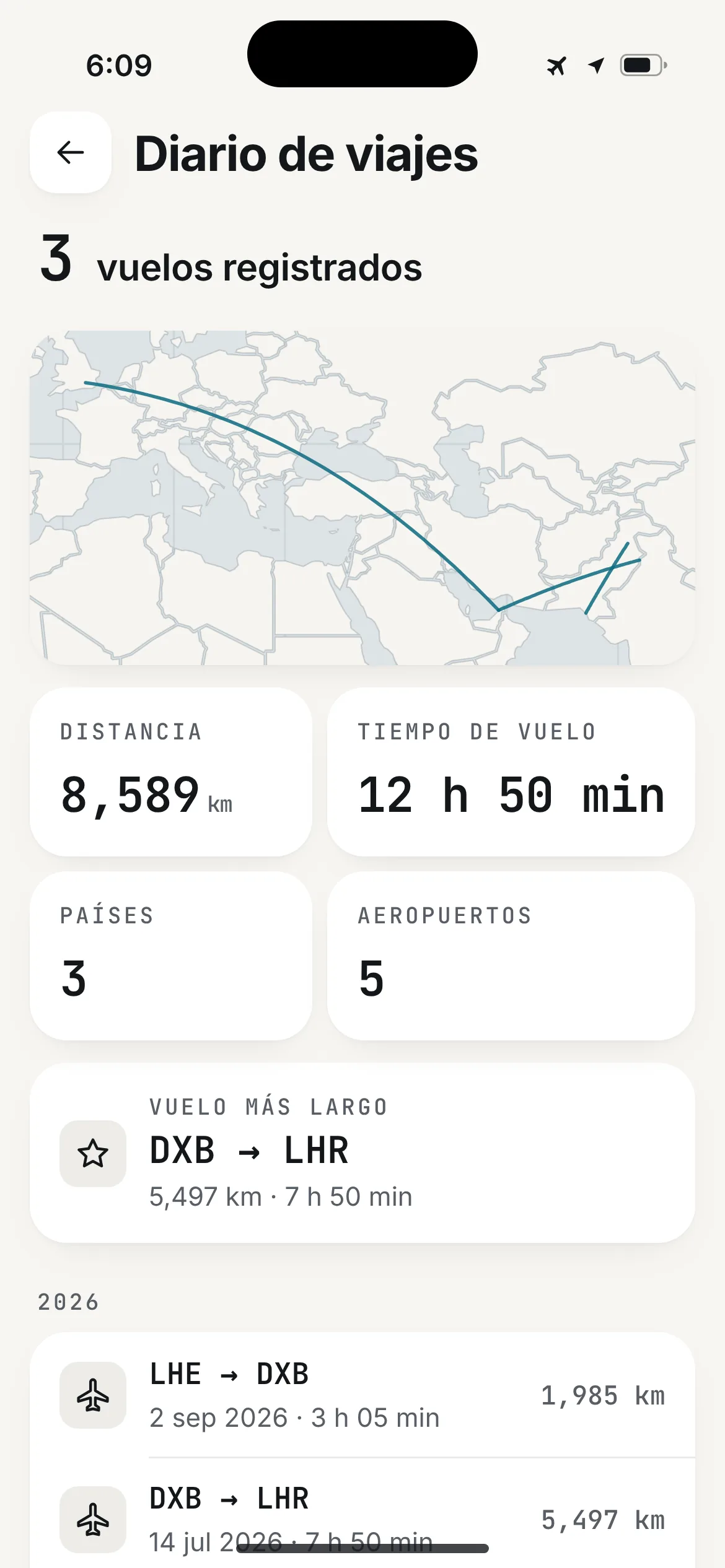 Diario de viajes de SkyDot: tres vuelos registrados, un mapa de rutas, distancia y tiempo de vuelo, países y aeropuertos, y el vuelo más largo.