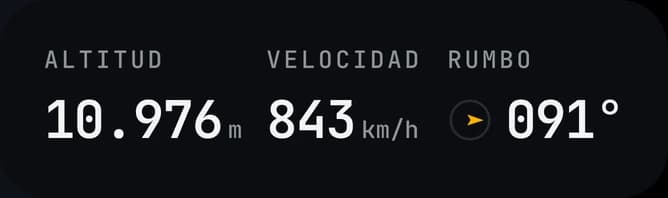 Tarjeta de instrumentos: altitud 10.976 m, velocidad 843 km/h, rumbo 091°.