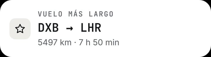 Tarjeta del vuelo más largo: DXB a LHR.