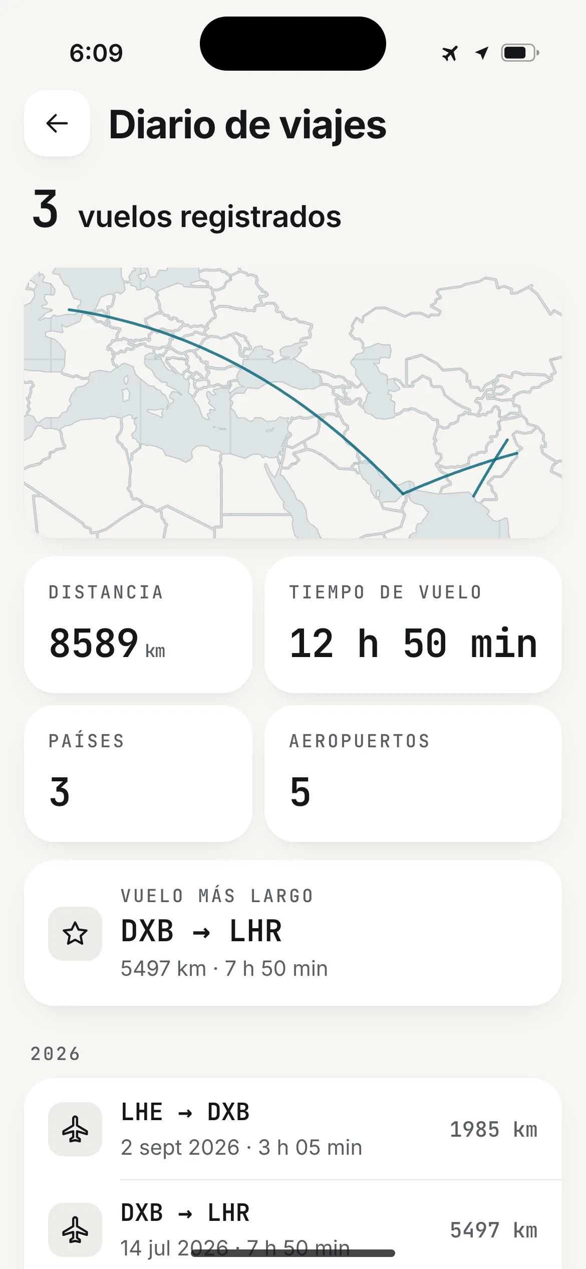 Diario de viajes de SkyDot: tres vuelos registrados, un mapa de rutas, distancia y tiempo de vuelo, países y aeropuertos, y el vuelo más largo.