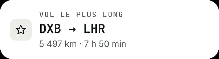Carte du vol le plus long : DXB vers LHR.